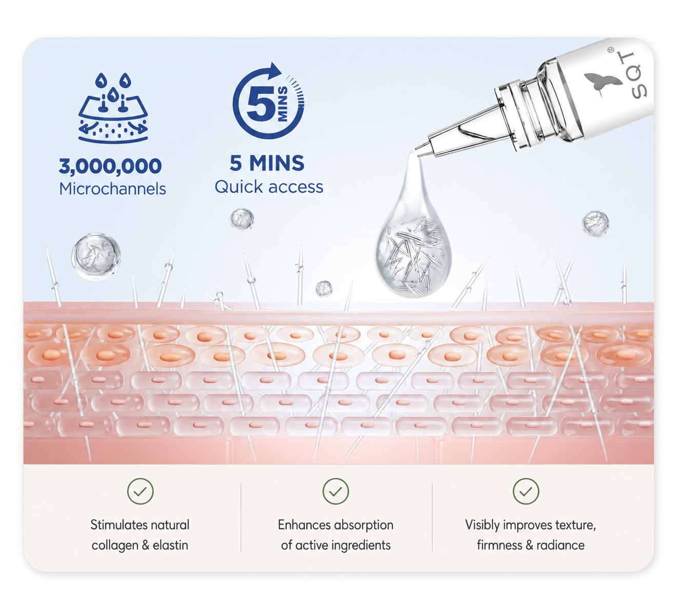 sqt how bio microneedling works