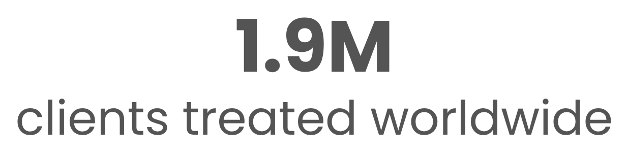 1.9m clients treated worldwide