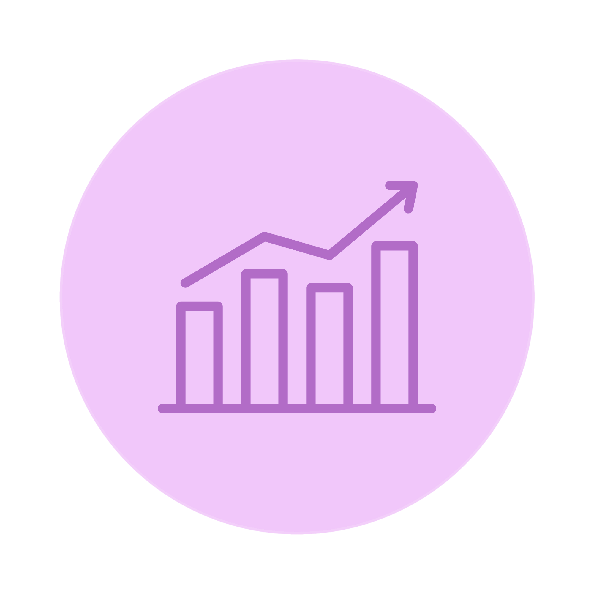 Long-Term Brand Growth