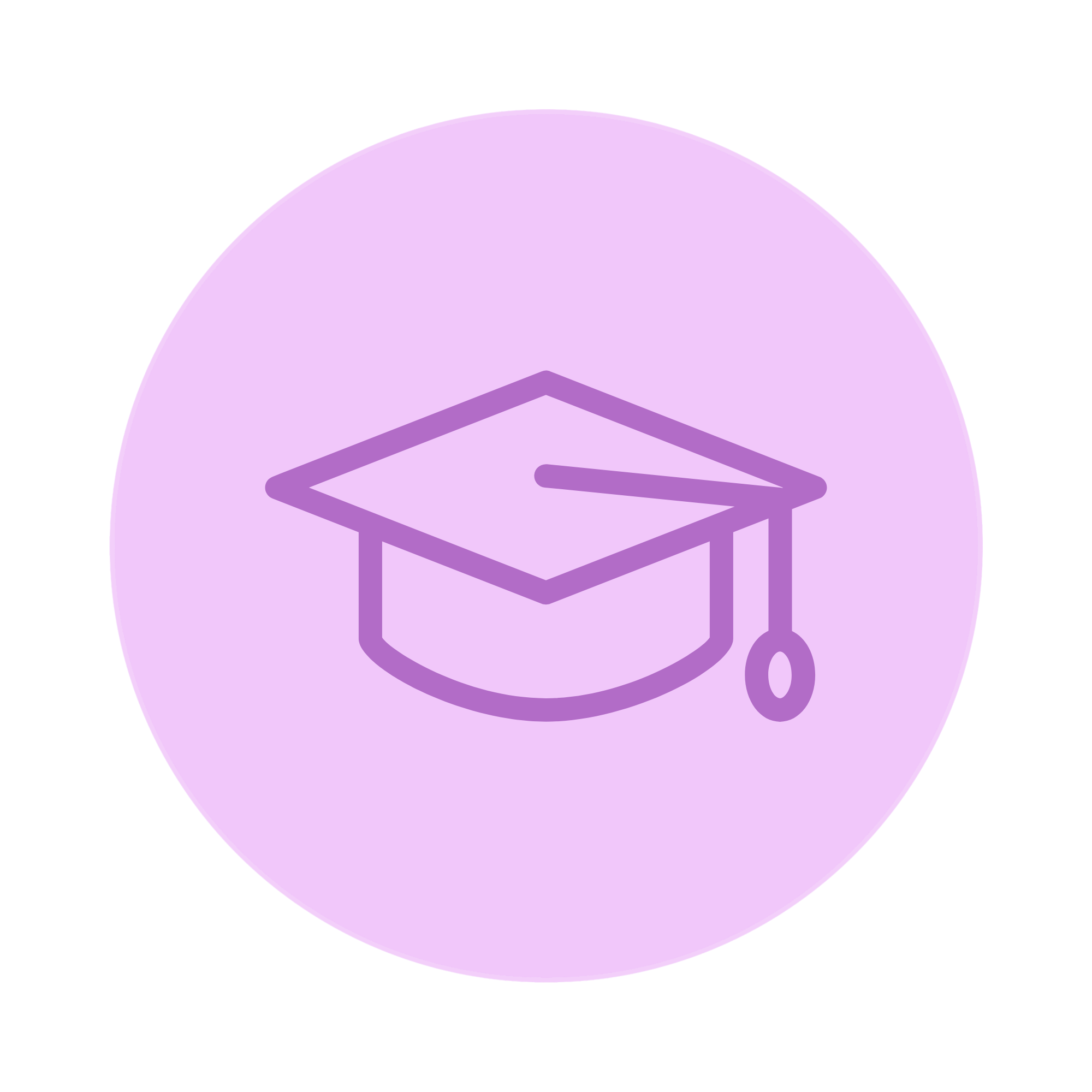 education and training