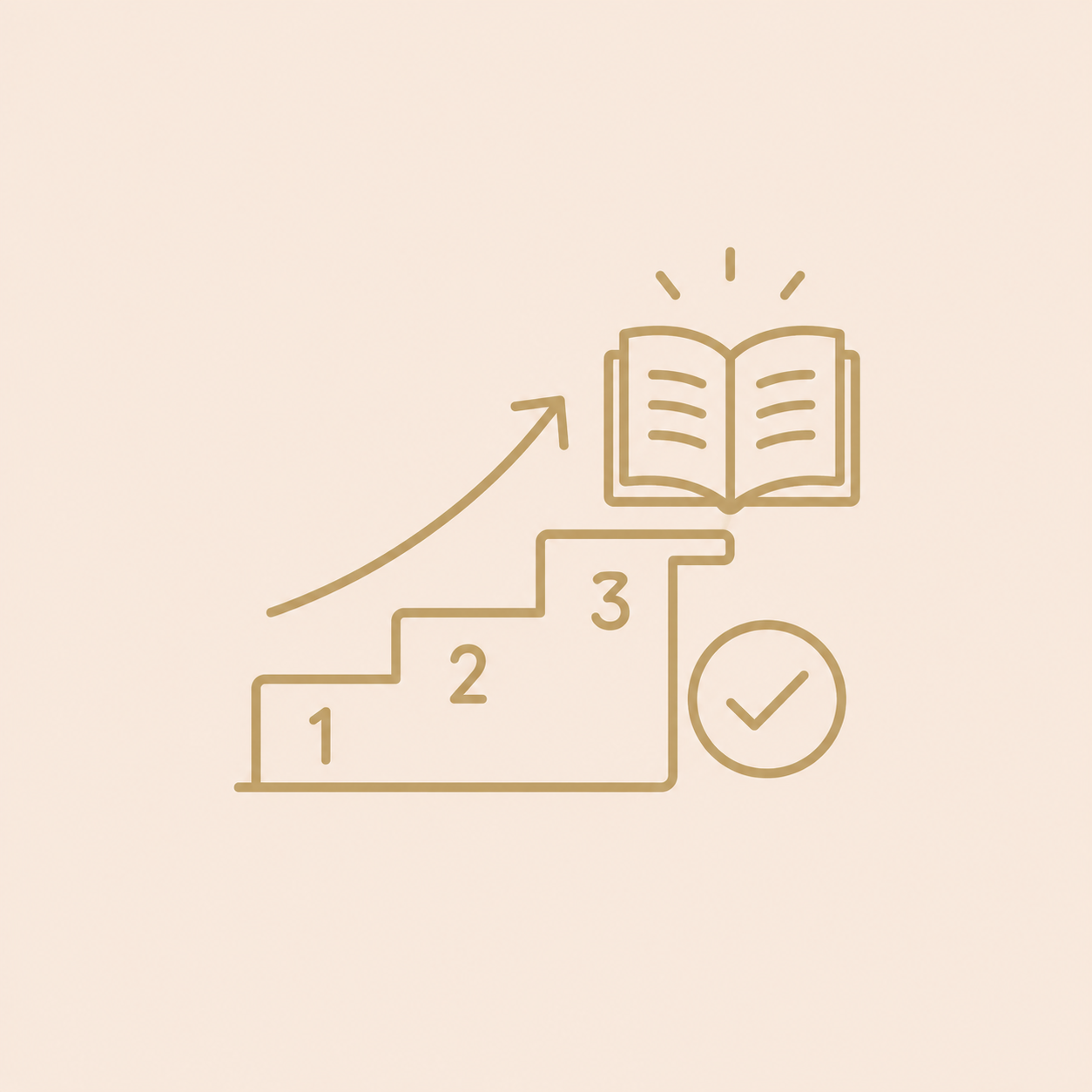 learn it all step by step