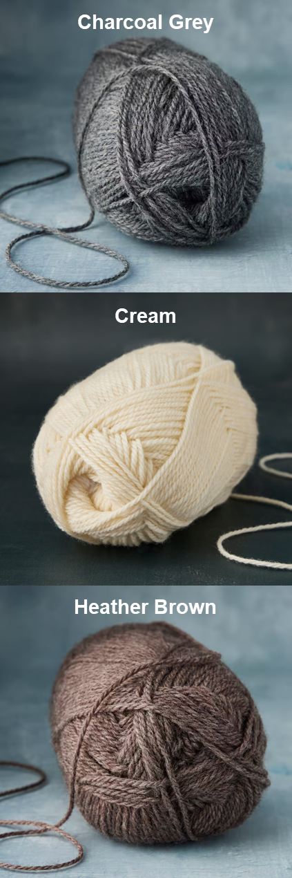Crochet Yarn Choices Labeled.png