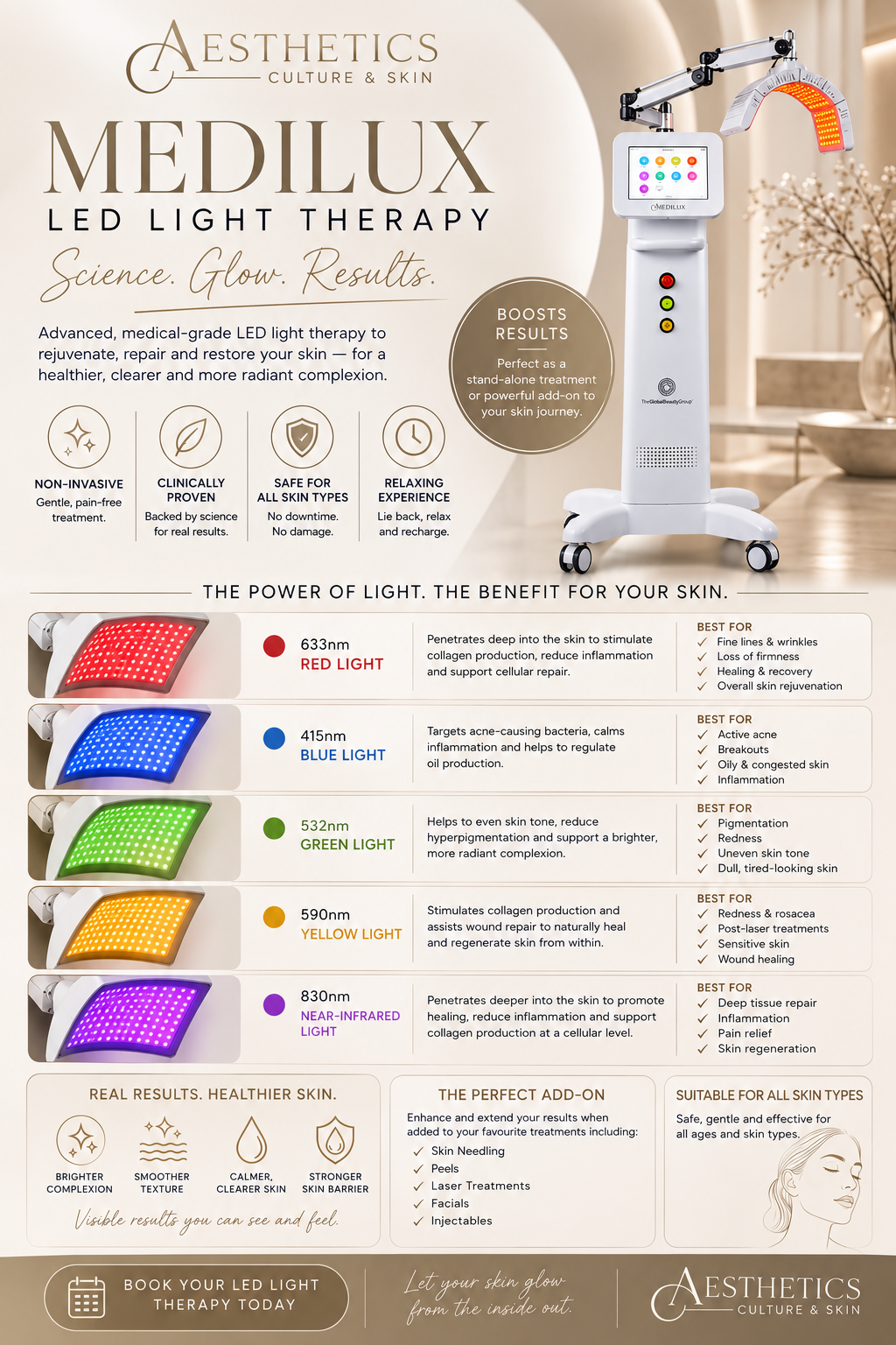 LED light therapy adelaide