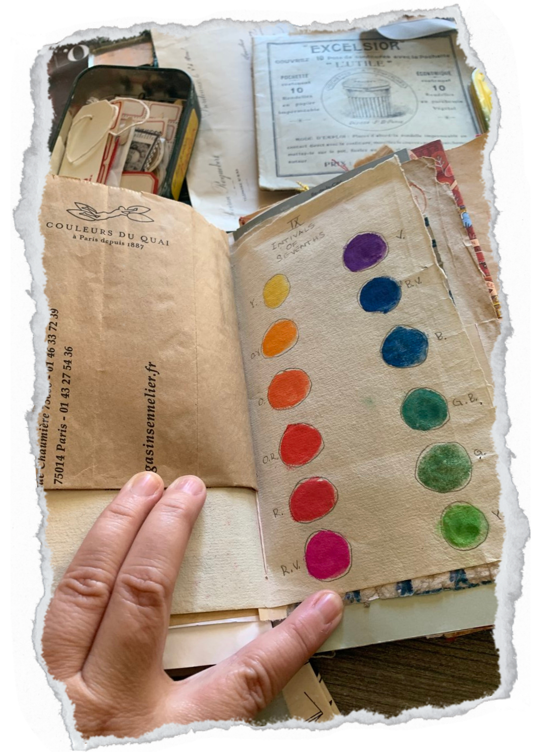 Vintage travel journal collage page with Paris ephemera, layered papers, handwriting, and travel memories.