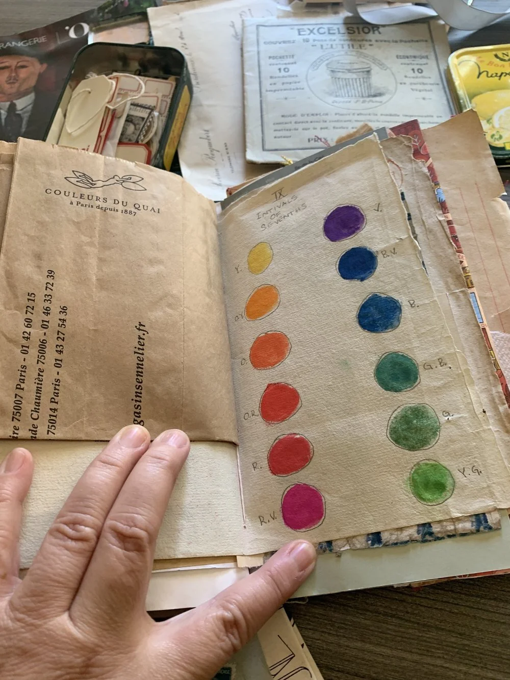 Art journal surrounded by collected ephemera such as tickets, papers, and vintage materials used for collage.