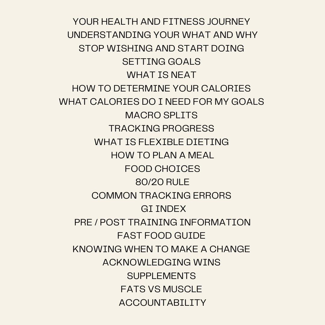 Your health and fitness journey Understanding your what and why Stop wishing and start doing Setting Goals What is NEAT How to determine your calories What calories do I need for my goals Macro splits Tracking (2).png