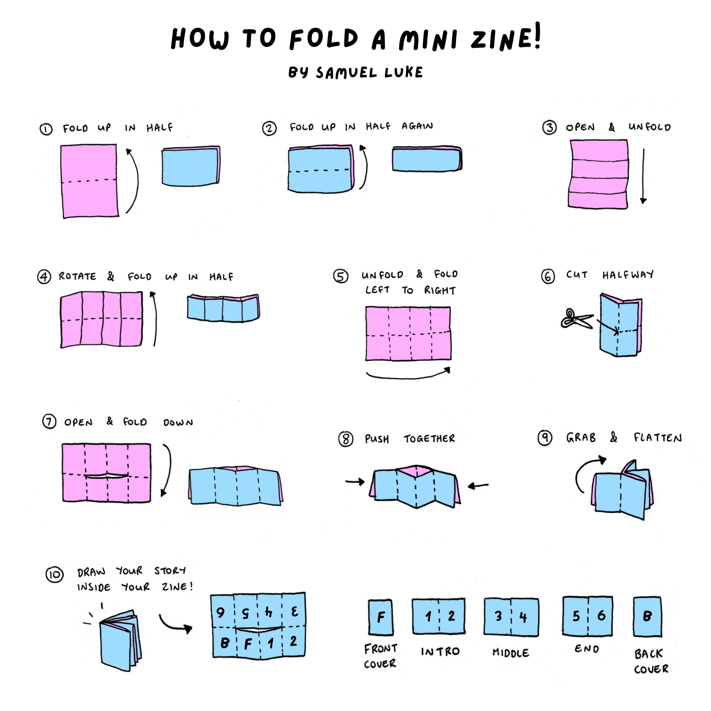 HowToFoldMiniZine_SamuelLukeArt.png