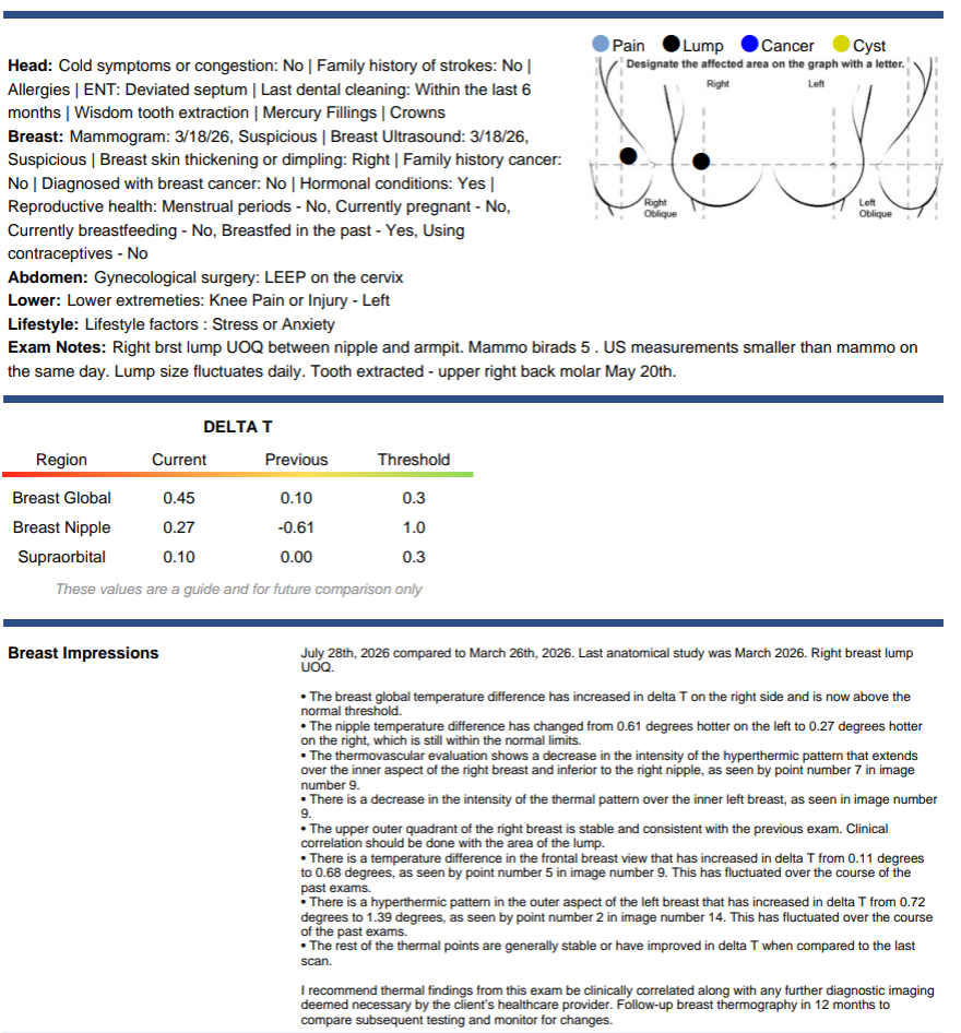 This is a sample of what a breast report looks like.