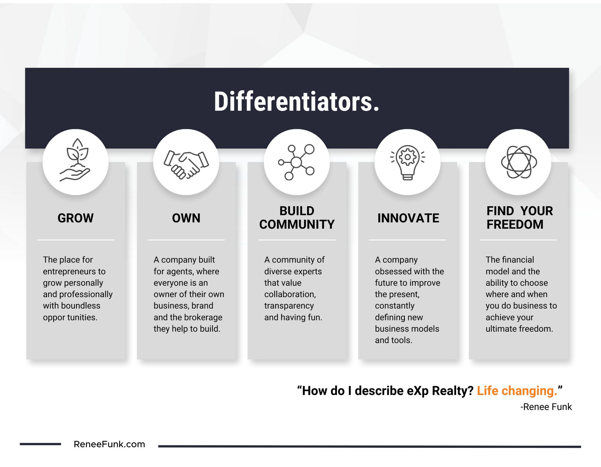 Partner — Renee Funk