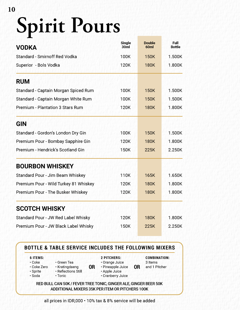 Forge Drinks_Page_10 Large.png