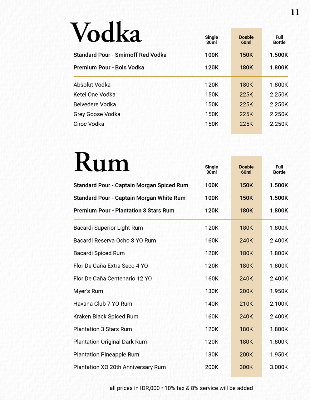 Forge Drinks_Page_11 Large.png
