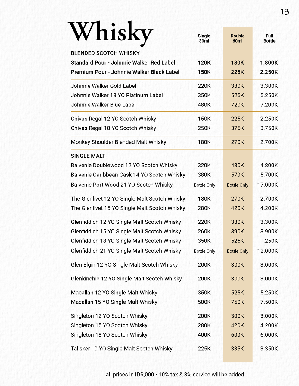 Forge Drinks_Page_13 Large.png