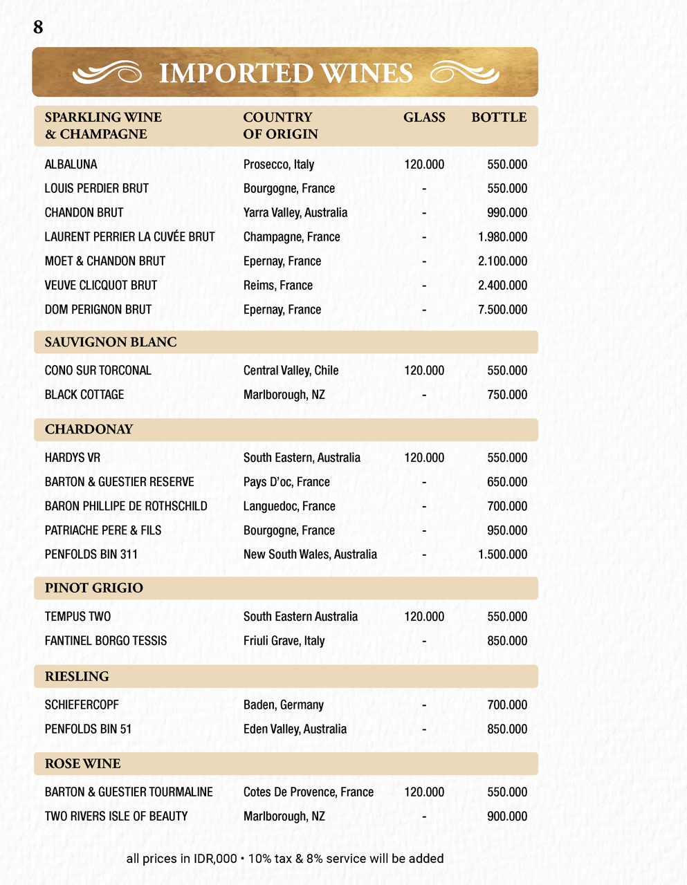 Forge Drinks_Page_08 Large.png