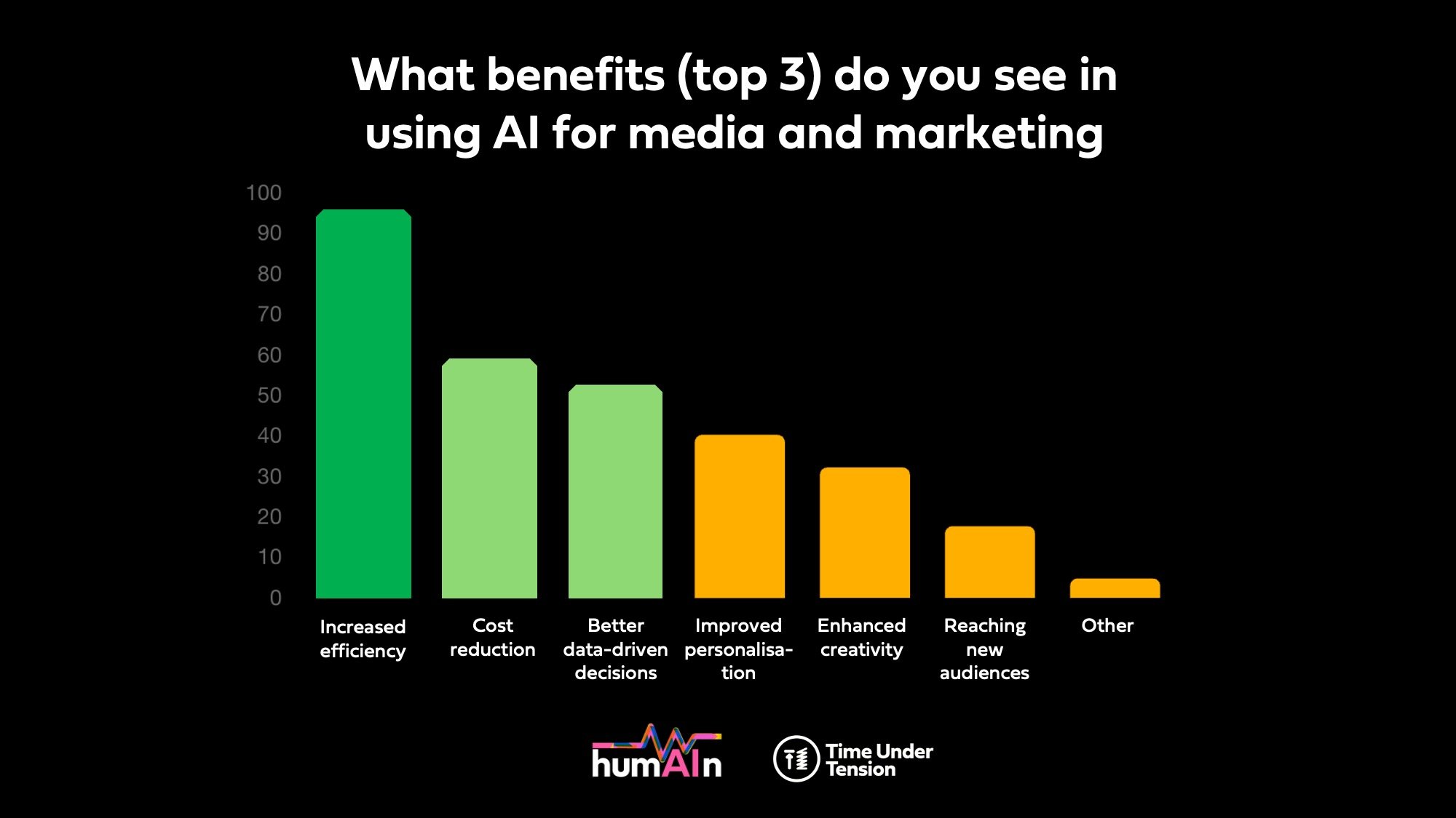 08-Top3-Benefits.jpeg
