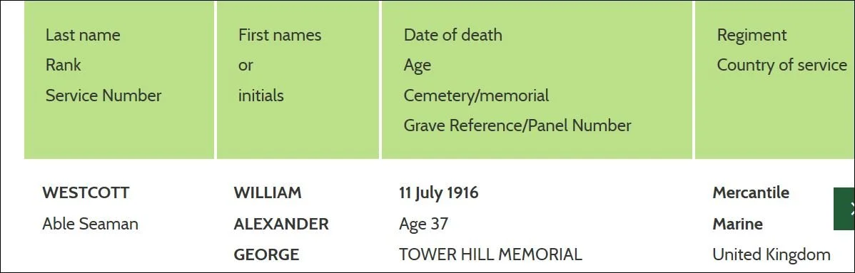 William's registration CWGC