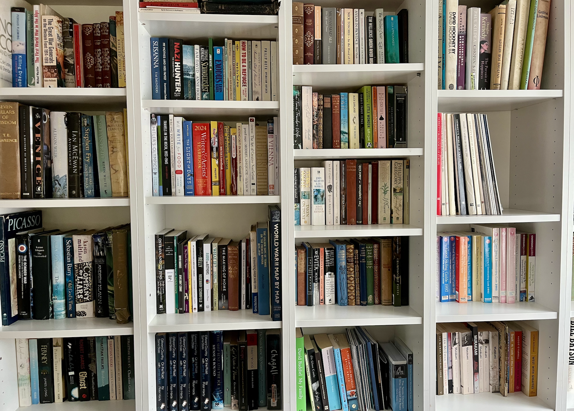 Recommended Books
