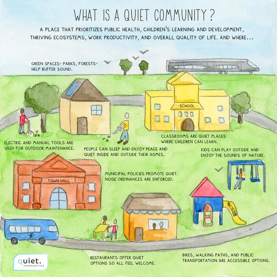 Quiet Communities: Working Together for a Quieter World