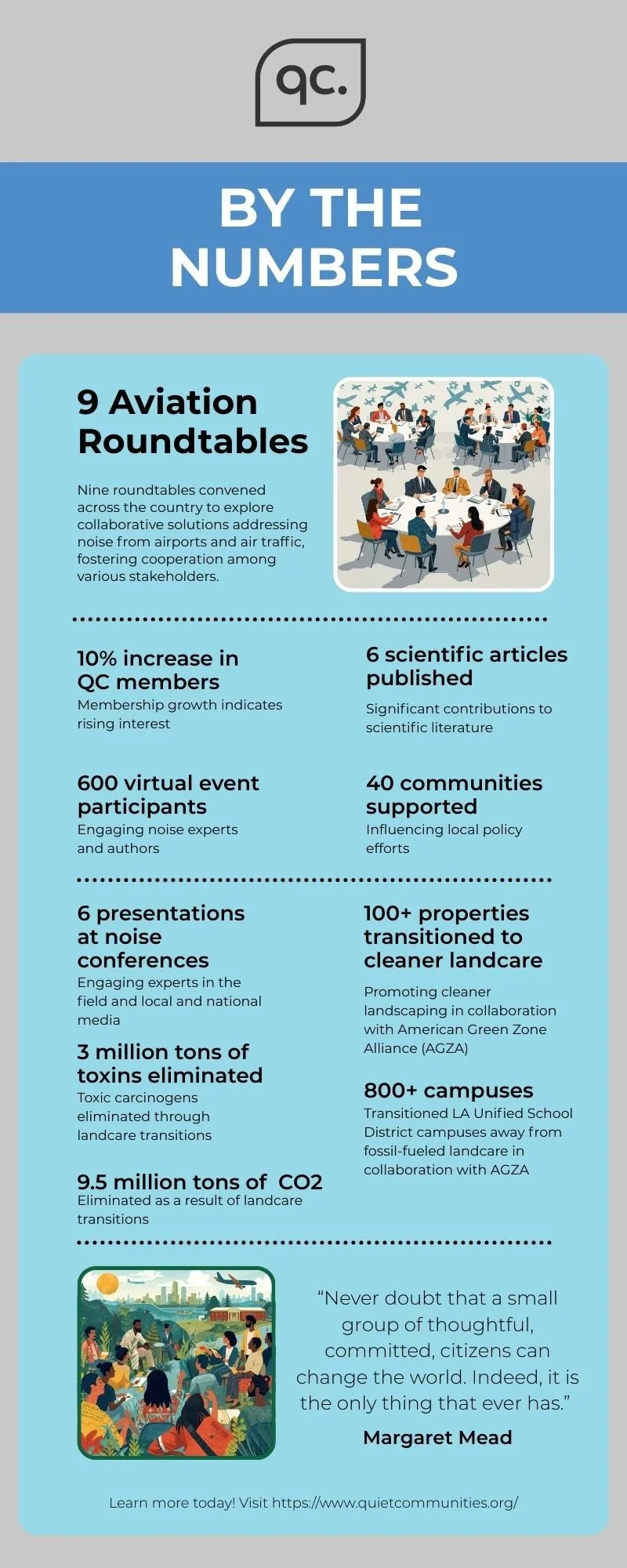 QC Executive Director Trish Glass pins a Crave Quiet flier to a community notice board