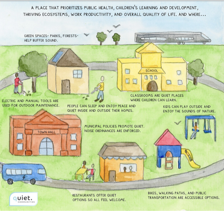 Art by Nicole Kelner, Artist-in-Residence at QC