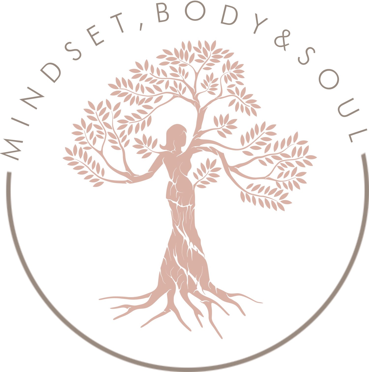 Mindset, Body &amp; Soul