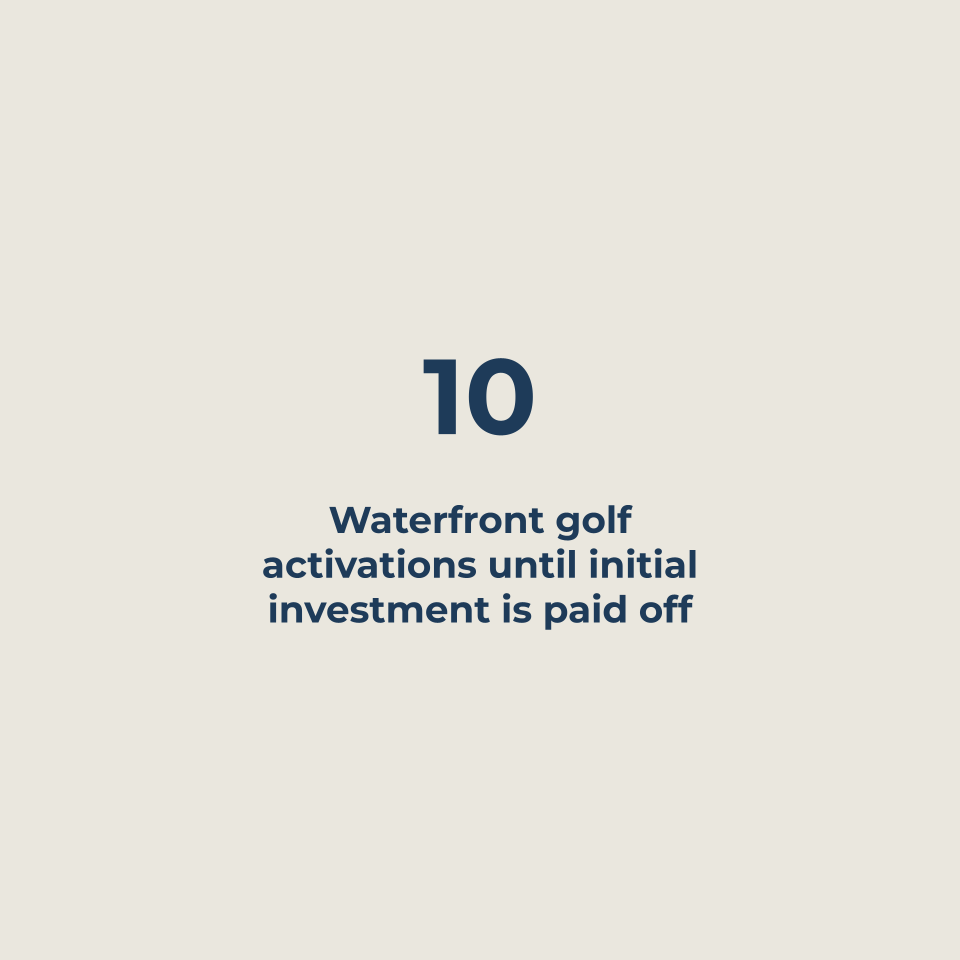 ROI pictures (3).png