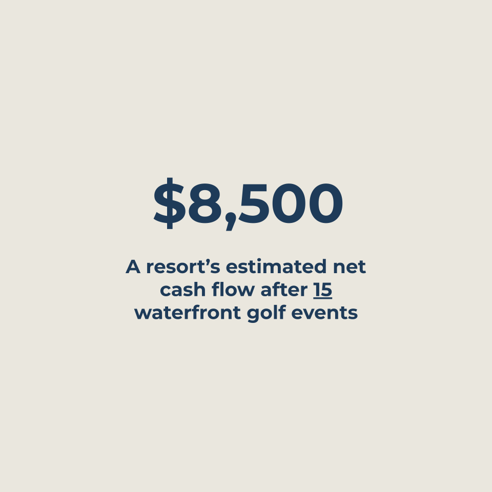 ROI pictures (19).png