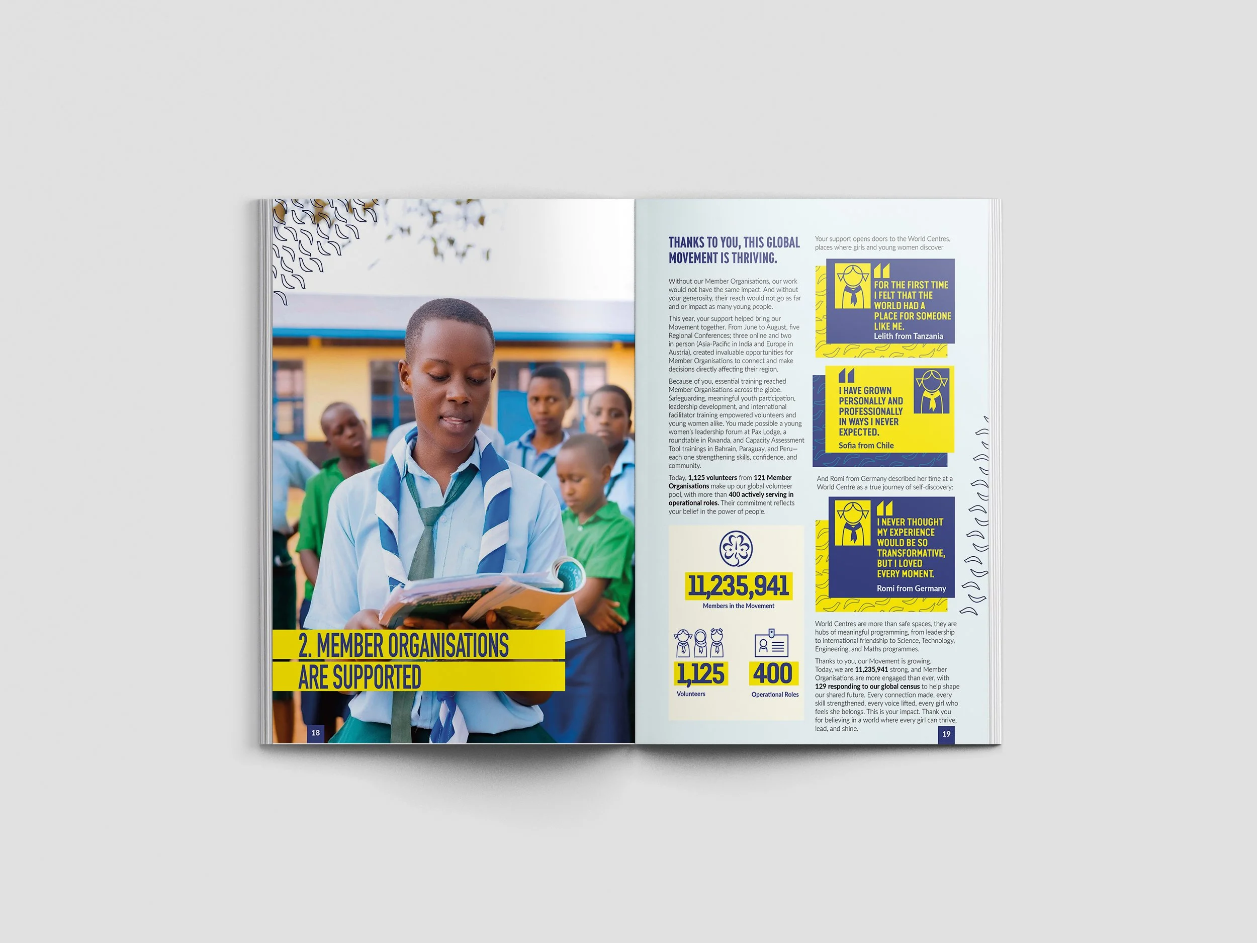 Annual review publication design featuring member stories and impact reporting.