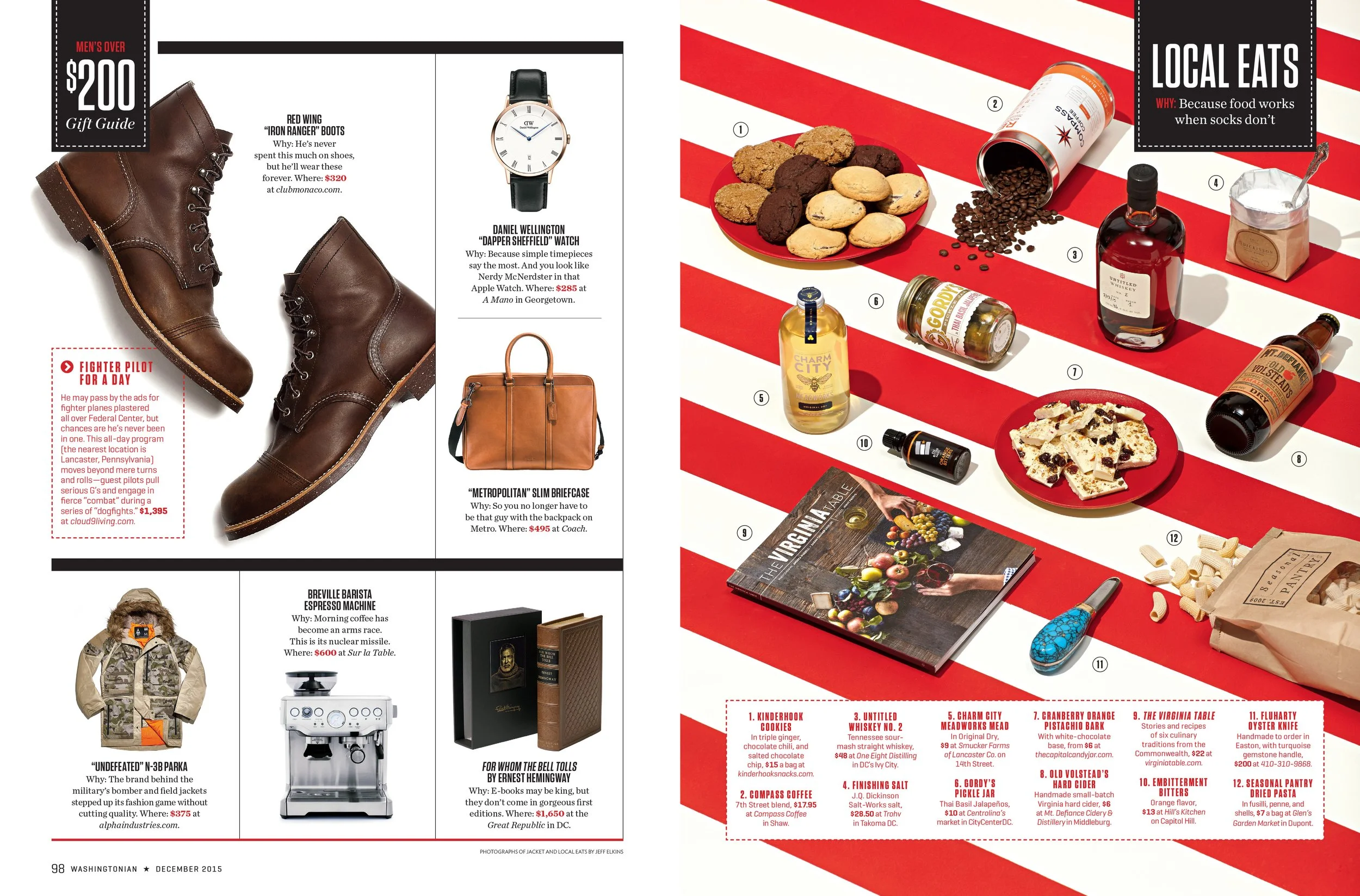 Feature_GiftGuide_2015_spread-3_o.jpg