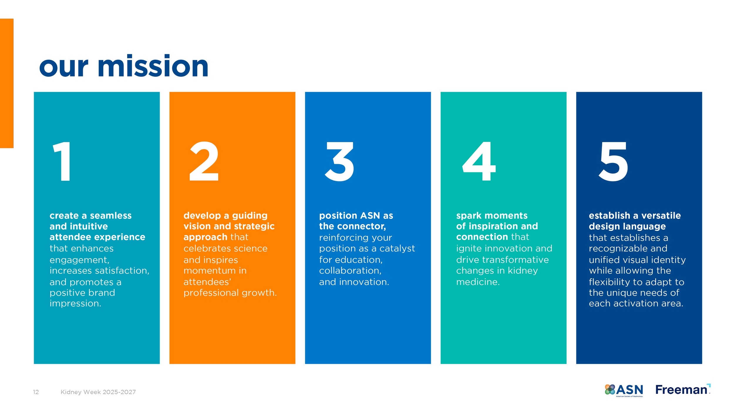 ASN Kidney Week_Deck-7.jpg