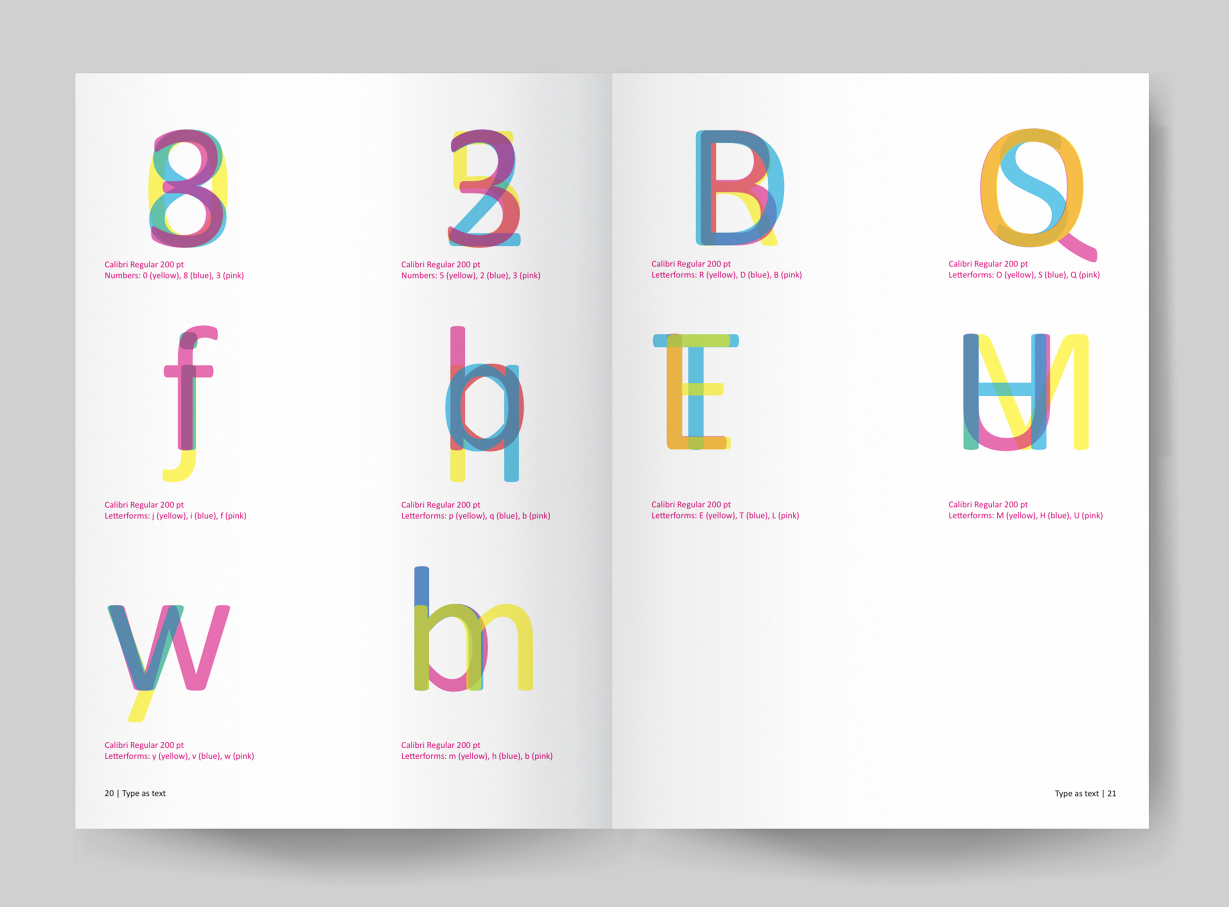 Calibri study publication (comparing letterforms).