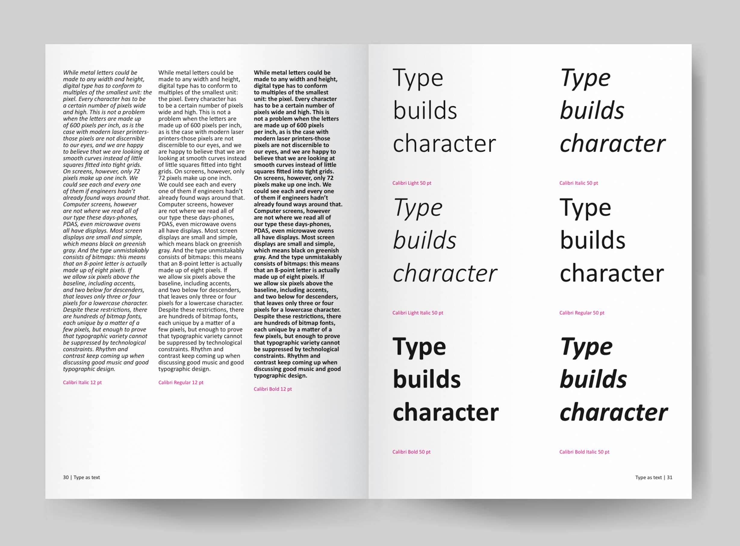 Calibri study publication (exploring weights).
