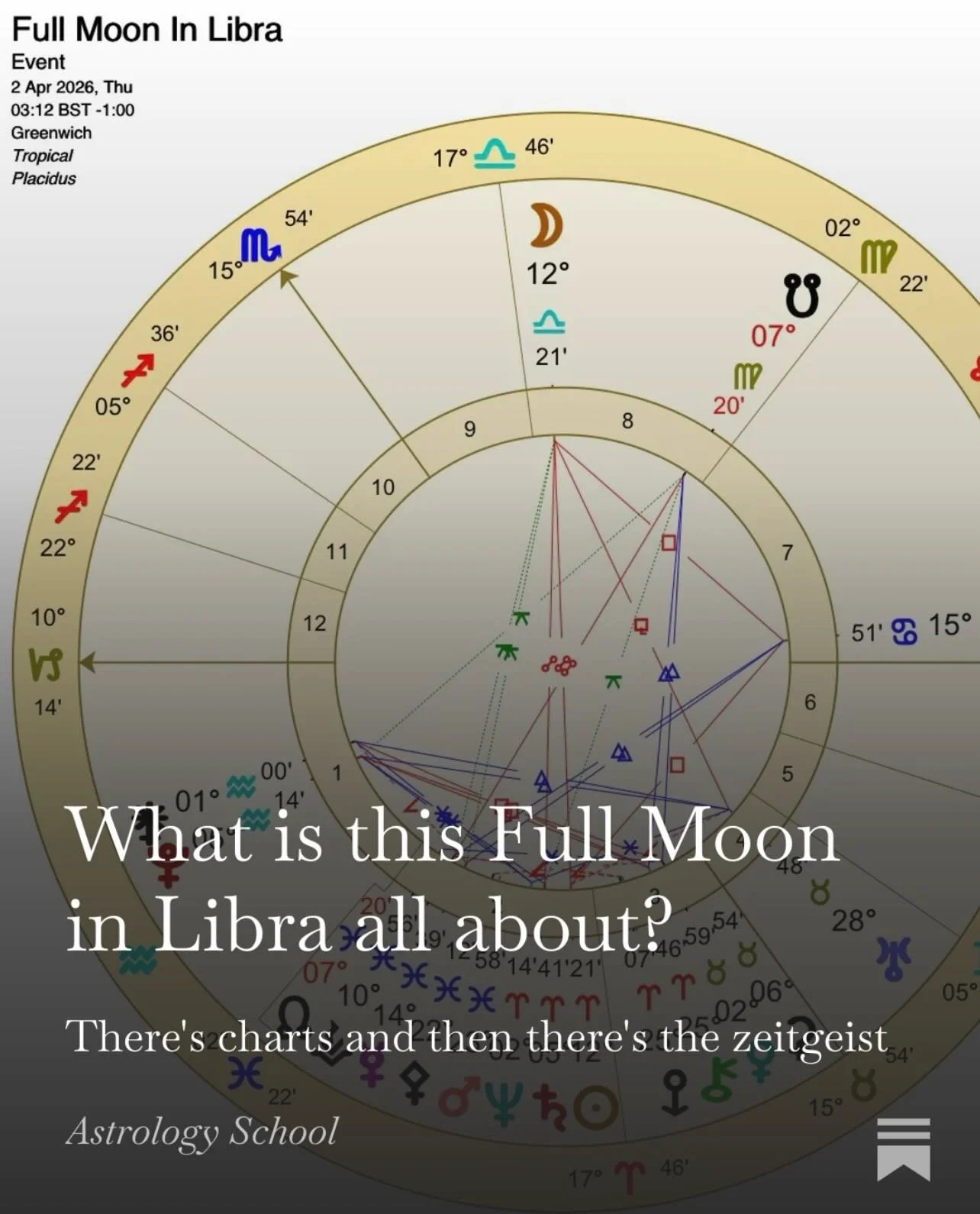 Wrote a full moon 🌕 letter. There&rsquo;s always so much to say - so many threads to pull at. 

The privilege thing feels like such a resonant chord for this full moon.

One thread that is not in my essay is this death penalty story. I&rsquo;ve incl