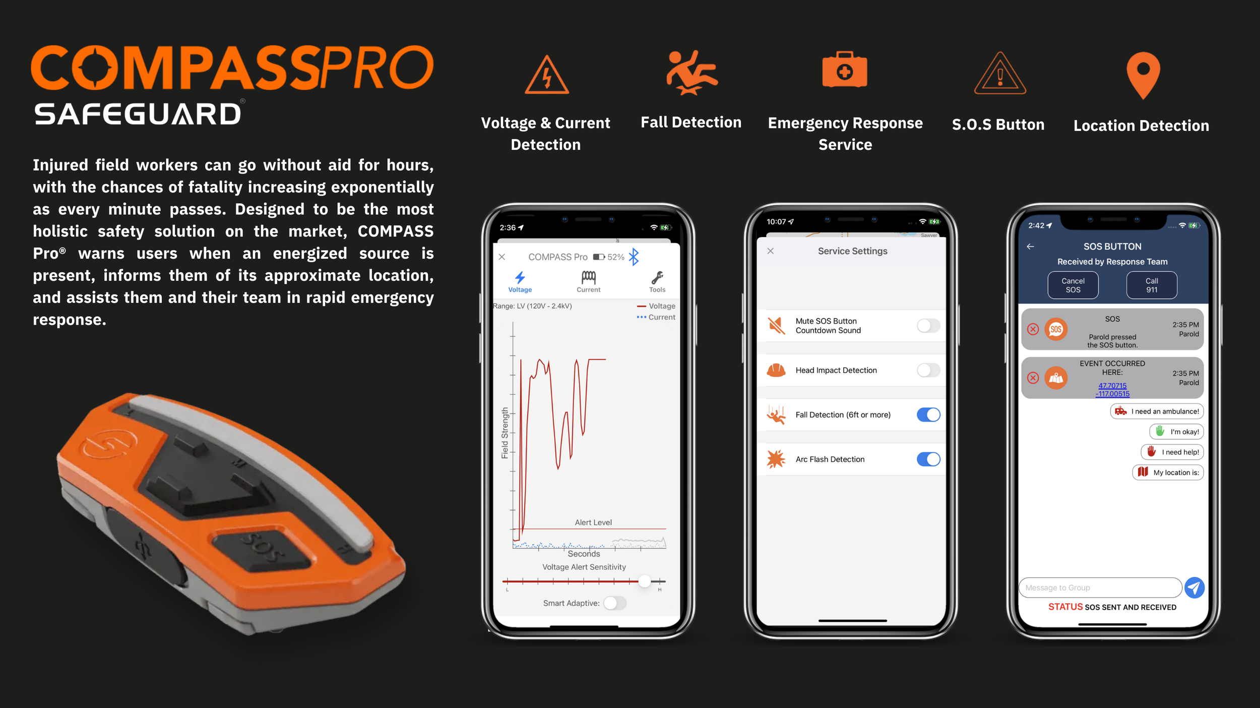 Information board about COMPASS PRO SAFEGUARD device with images of the device and three smartphones displaying its mobile app features, including voltage and current detection, fall detection, emergency response service, S.O.S. button, and location detection.