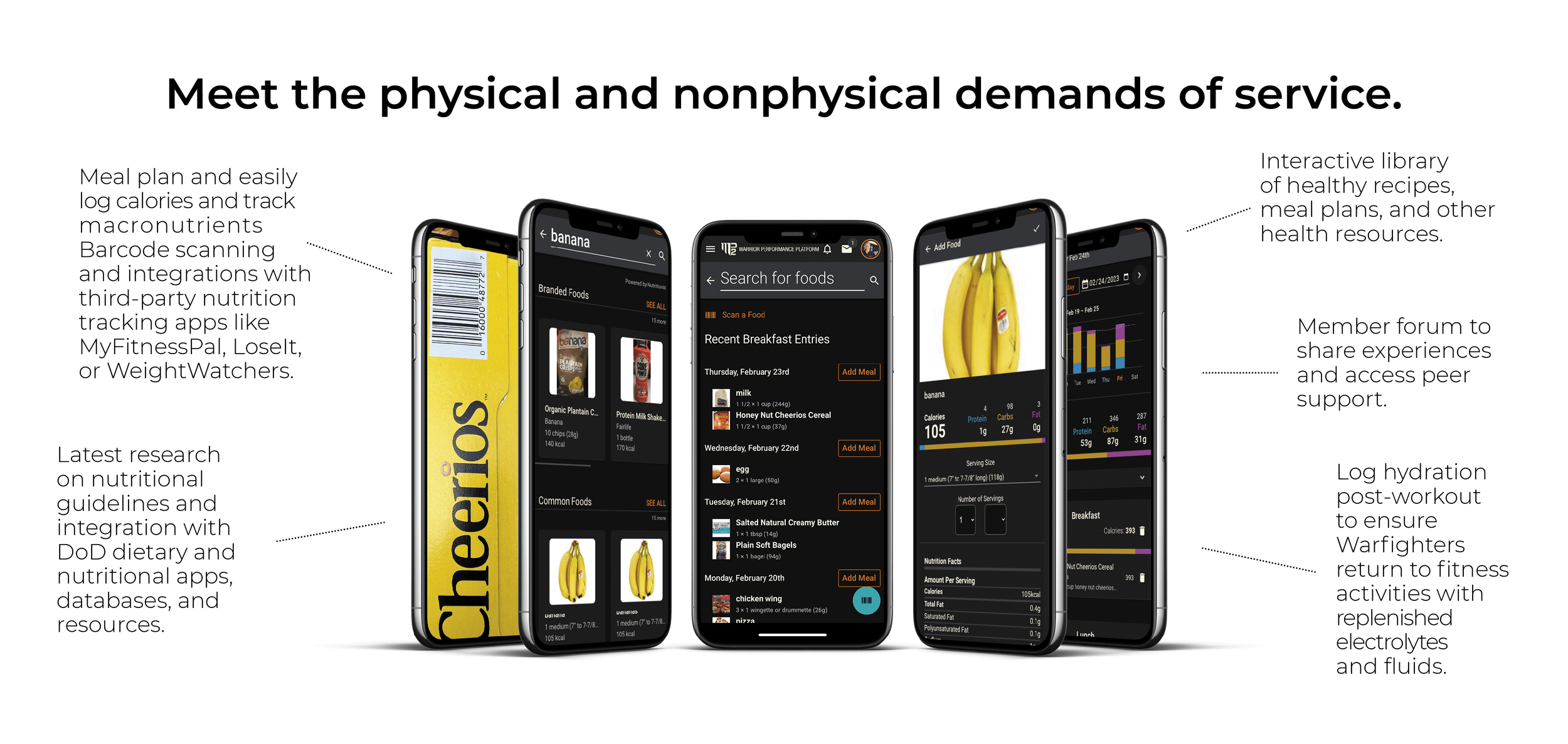 Meet the physical and nonphysical demands of service.