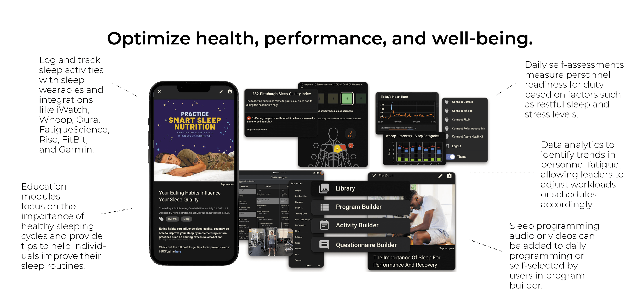 Optimize health, performance, and well-being.