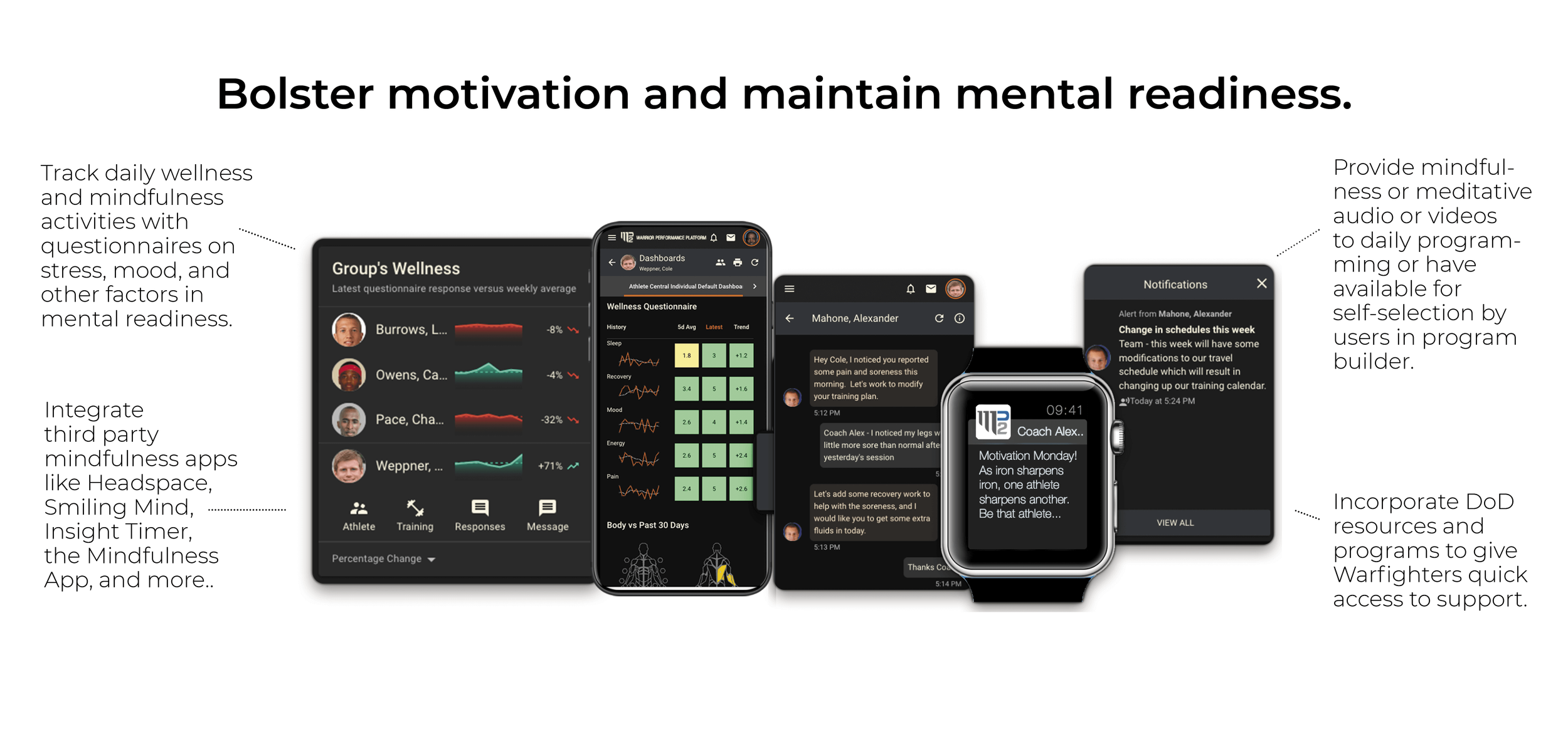 Bolster motivation and maintain mental readiness.