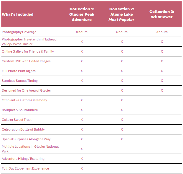 Here's what is included in all our elopement collections!