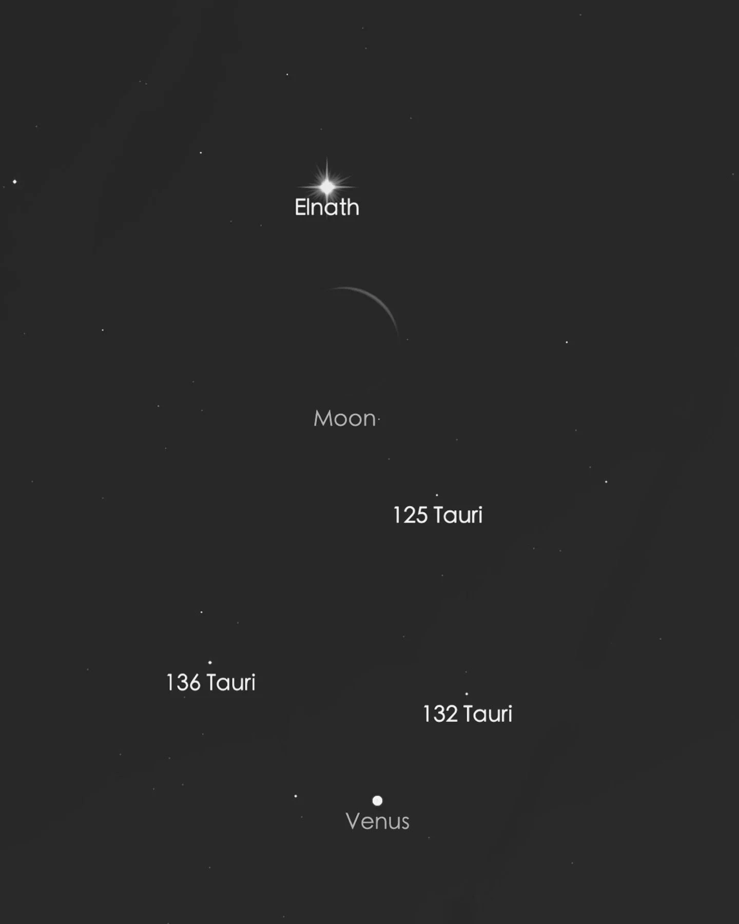 Happy moon-day, loves 🌙🫶 this week welcomes the first quarter moon in Virgo 🌓♍️ &amp; the sun ☀️ will dip out of Taurus ♉️ &amp; into Gemini ♊️ Wednesday, shifting focus into realms of our communication&mdash;asking us to love ourselves more in ho