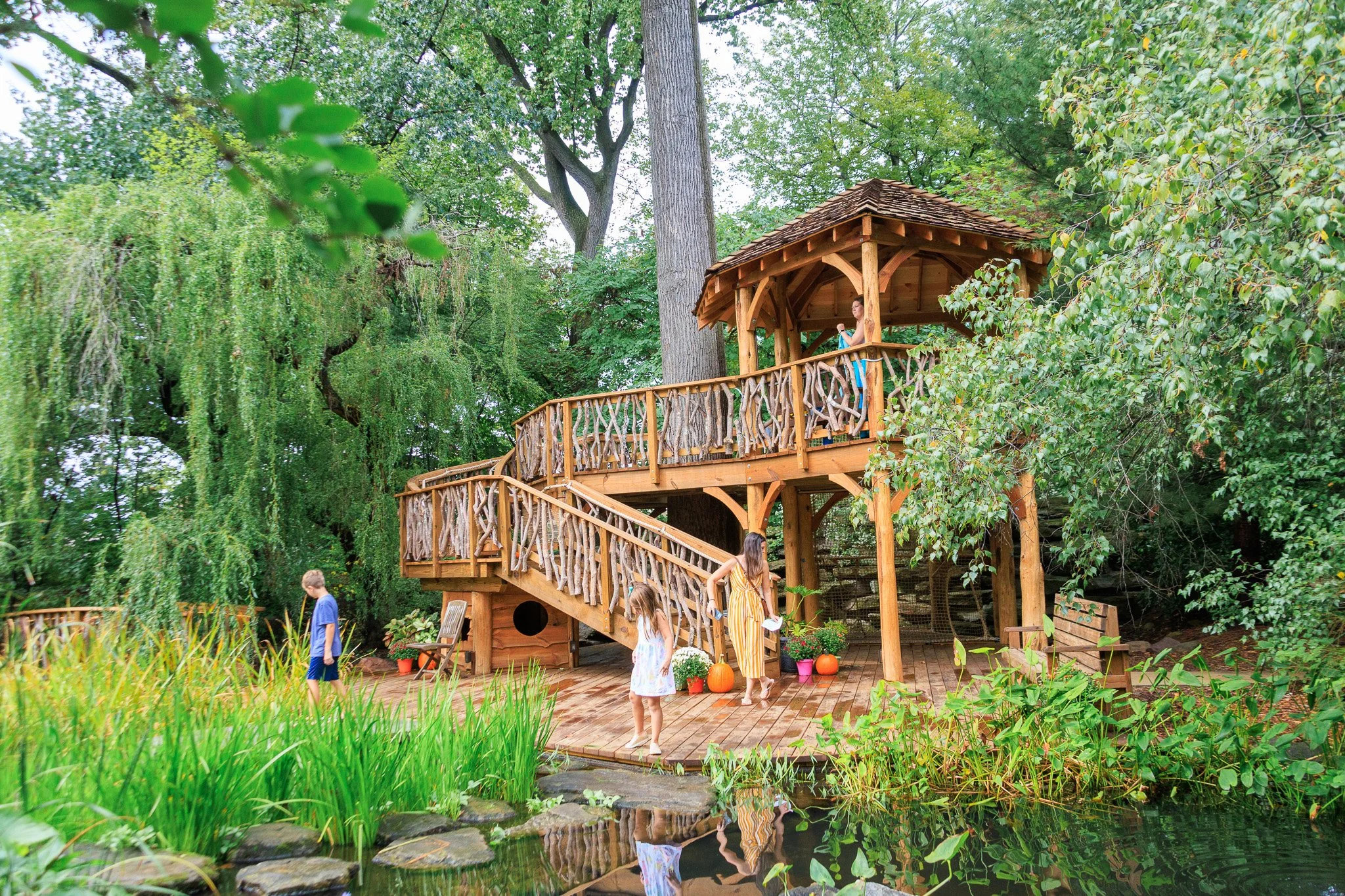 Explore Northeast Ohio By City