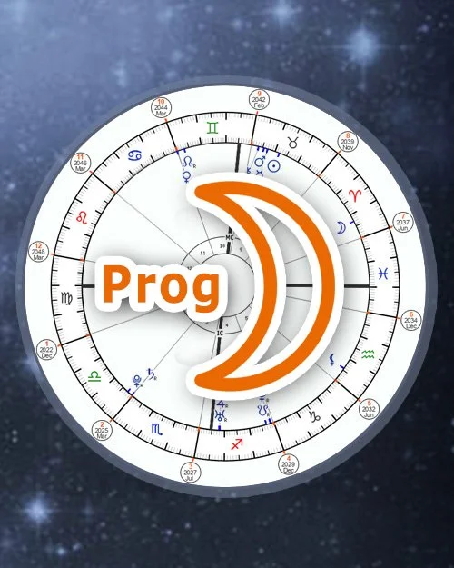 Progressed Moon Calculator