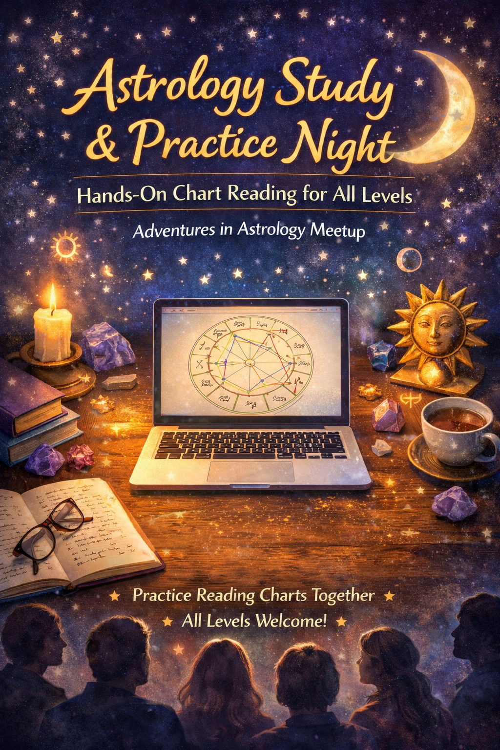 Practice Reading Astrology Charts