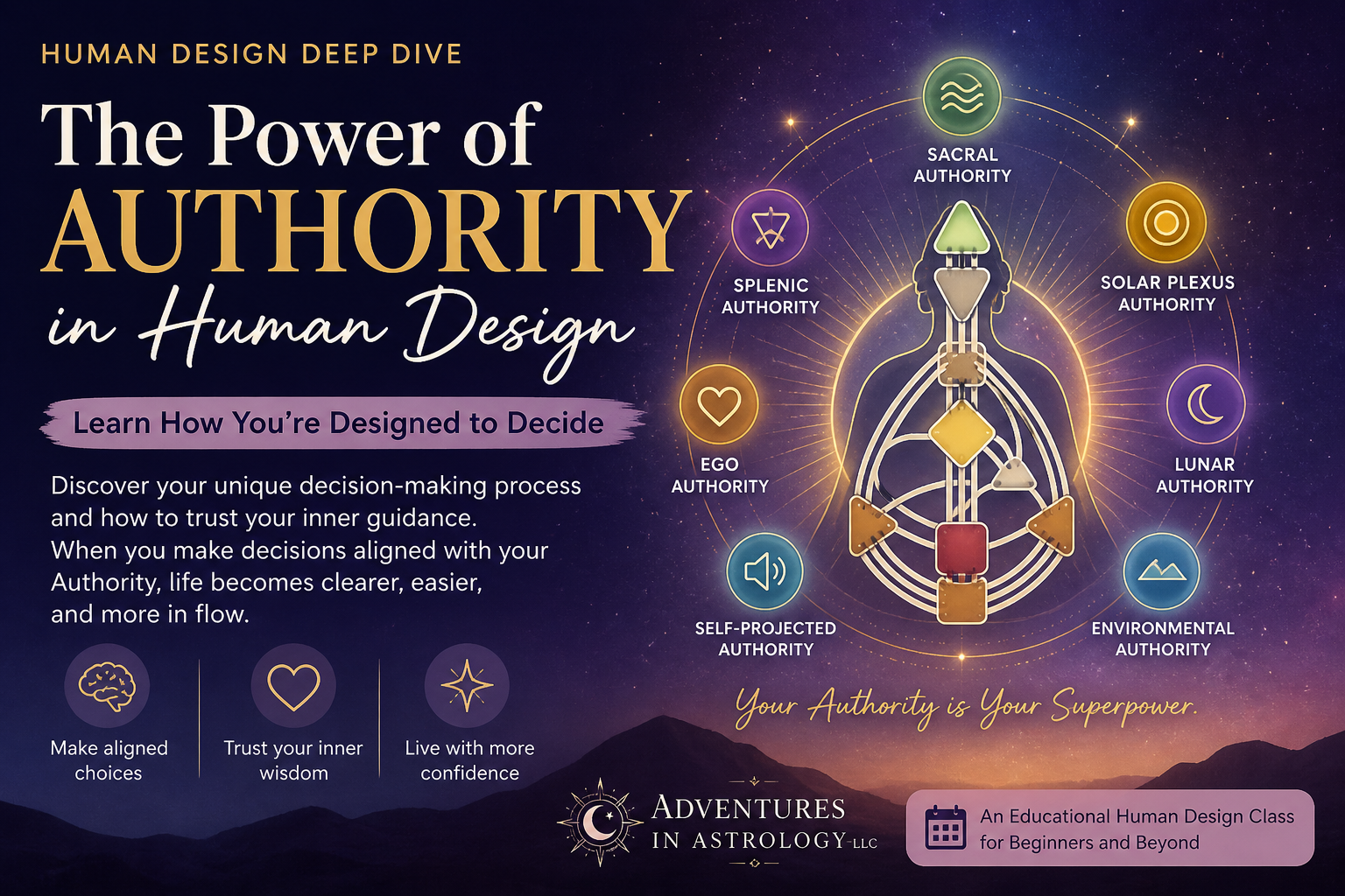 The Power of Authority in Human Design: Learn How You’re Designed to Decide