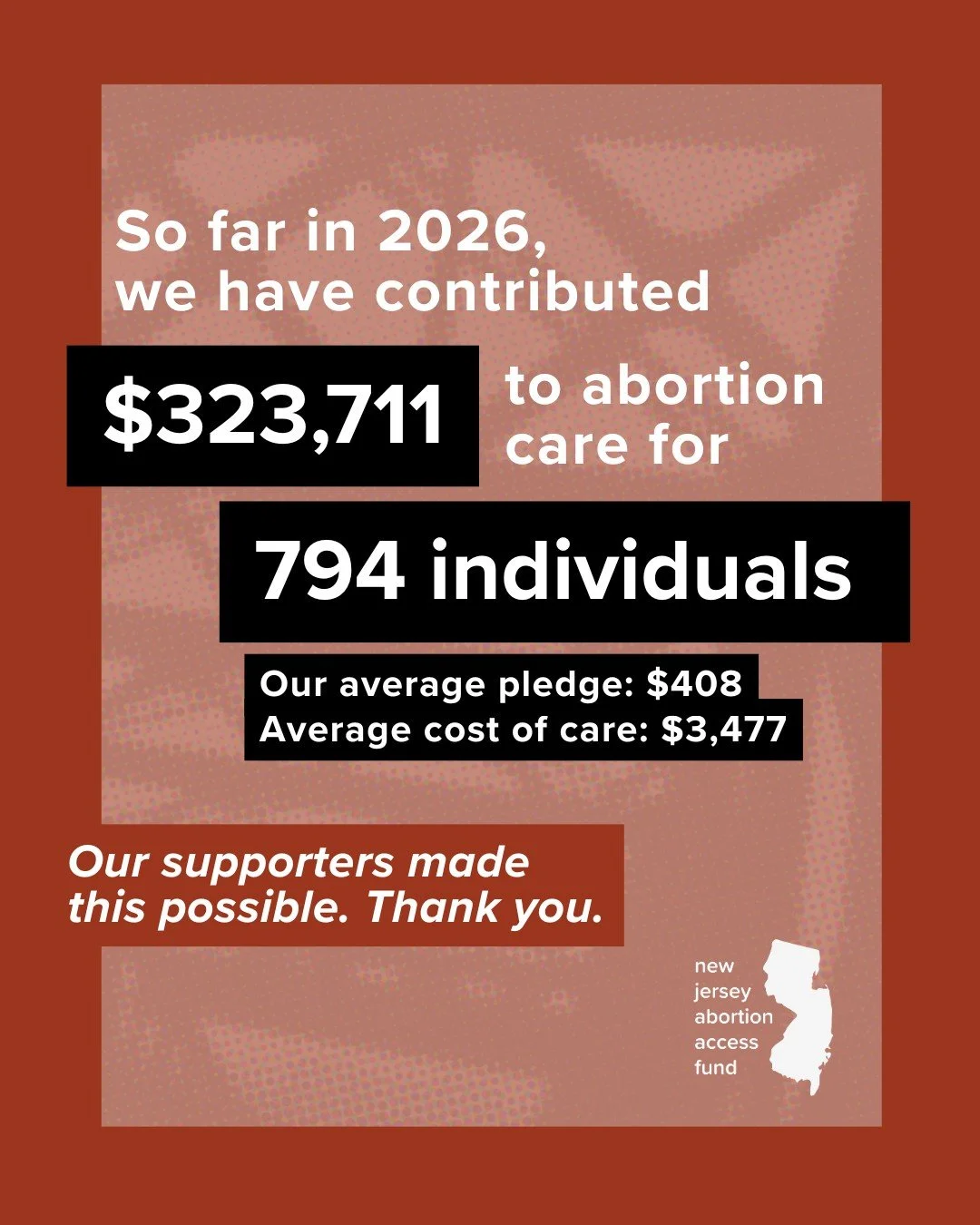 Thank you for each and every contribution: the online donation whether it was $10 or $100+, the singles stuffed in the NJAAF jar at Pride and Women's Equality Day events, and special shout out to the monthly recurring donors in absolutely any amount!