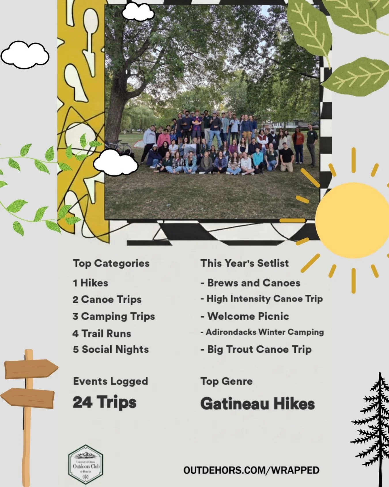 Outdoors Club Wrapped 🌲
Same club. Bigger adventures.  M&ecirc;me club. Plus d&rsquo;aventures.