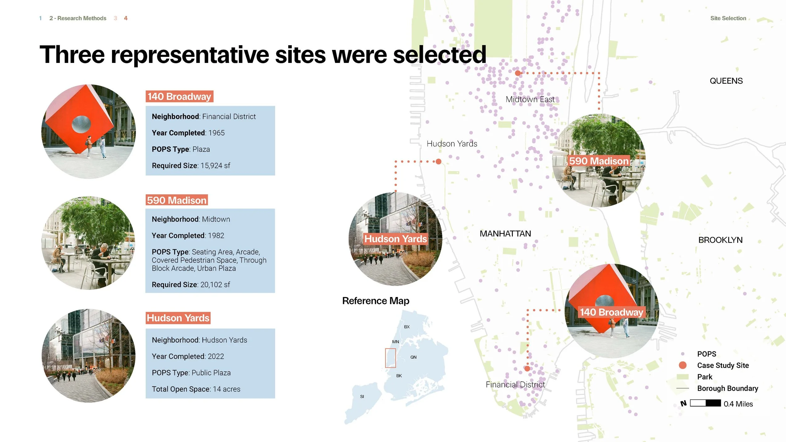 The Interstitial City_Presentation_Page_15.jpg