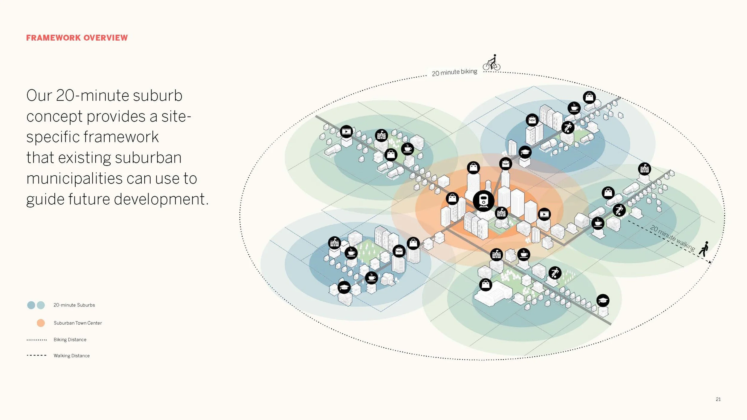 Pages from 20-Minute Suburb_Page_6.jpg
