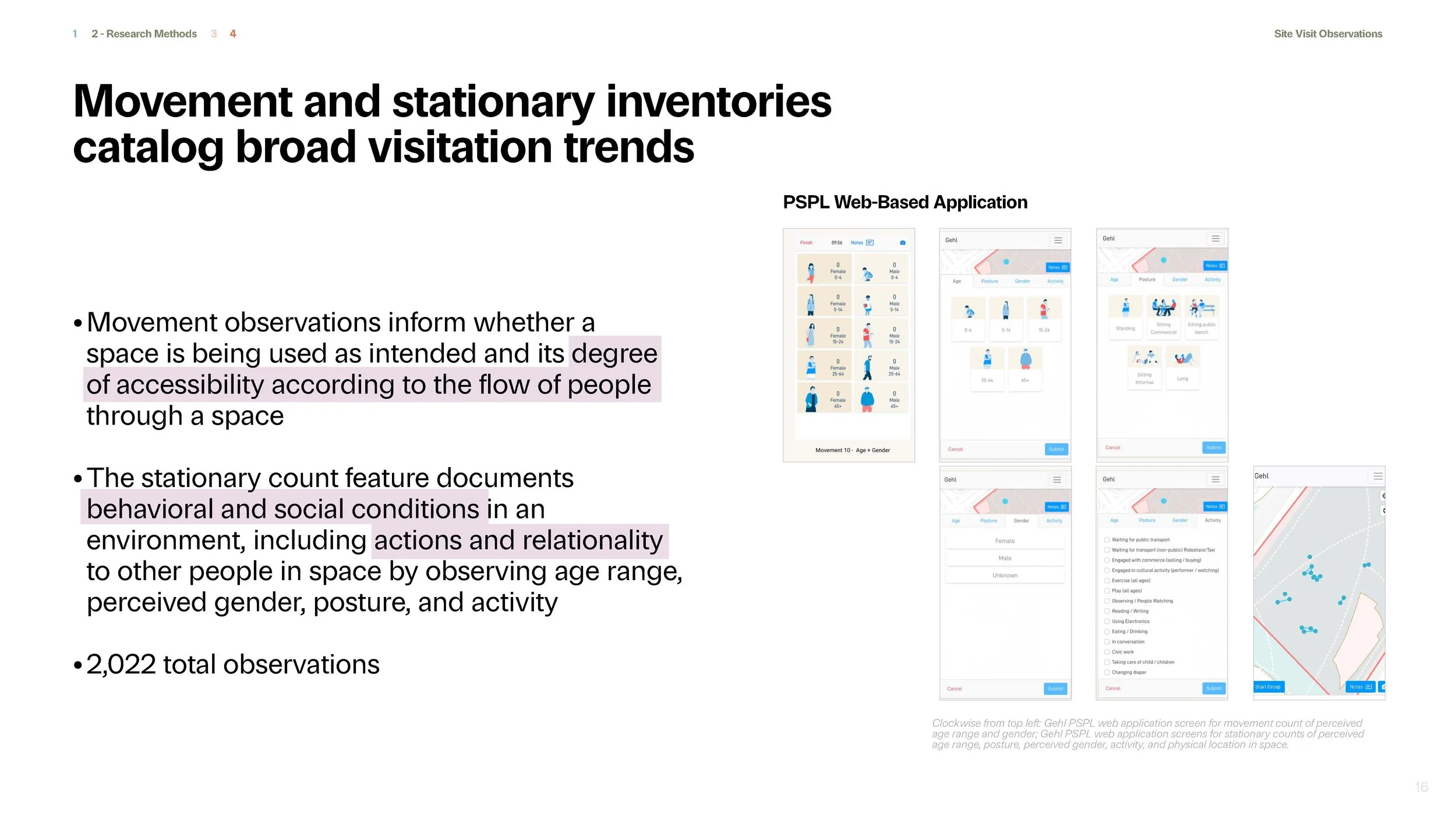 The Interstitial City_Presentation_Page_16.jpg