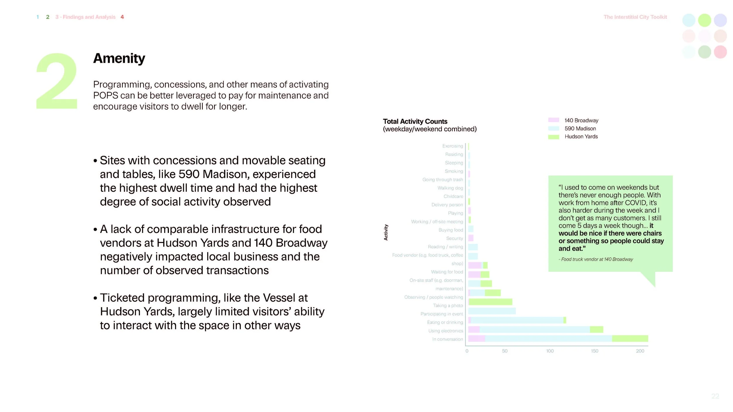 The Interstitial City_Presentation_Page_22.jpg