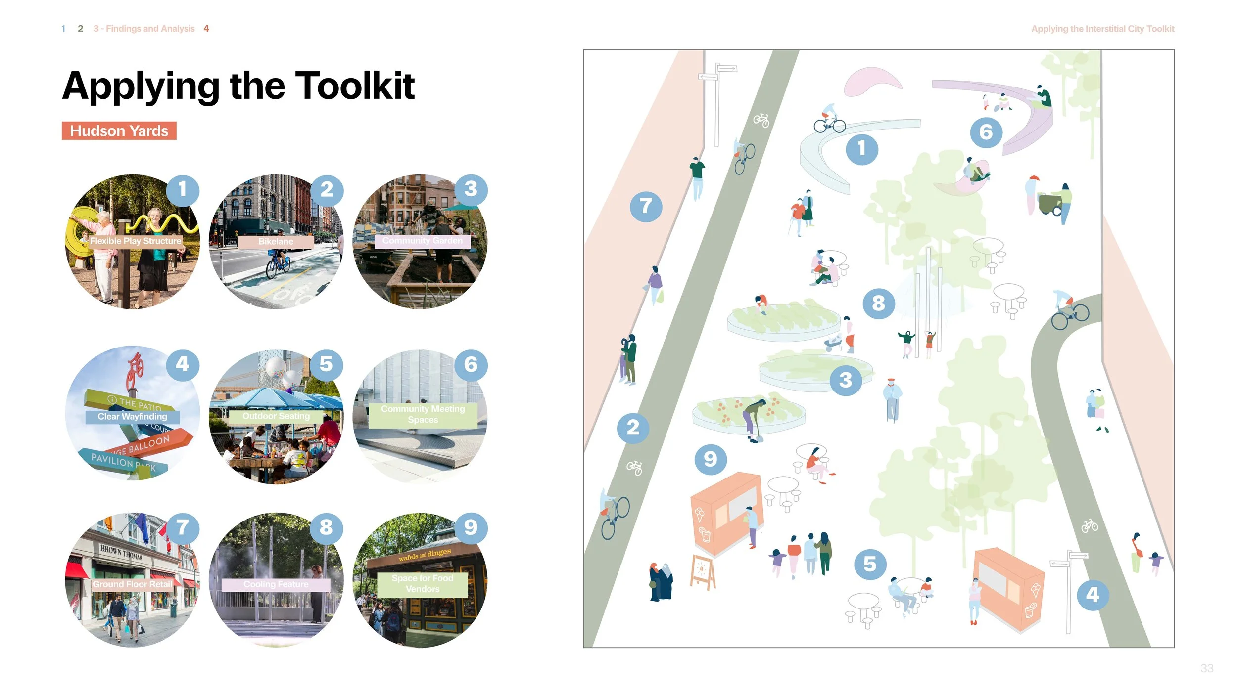 The Interstitial City_Presentation_Page_33.jpg