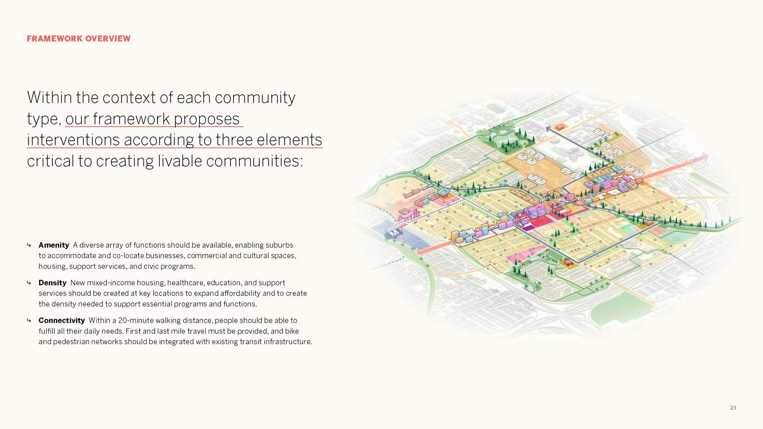 Pages from 20-Minute Suburb_Page_7.jpg